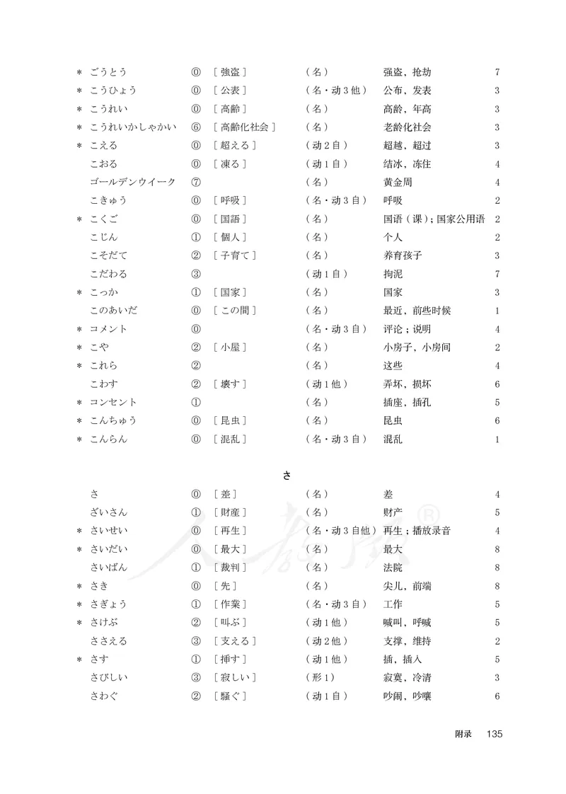 普通高中教科书&middot;日语选择性必修第一册(1)_高中全套电子教材及答案。_01高中电子教材全套_日语_人教版_高中年级_选择性必修第一册