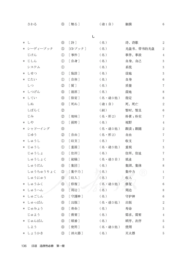 普通高中教科书&middot;日语选择性必修第一册(1)_高中全套电子教材及答案。_01高中电子教材全套_日语_人教版_高中年级_选择性必修第一册