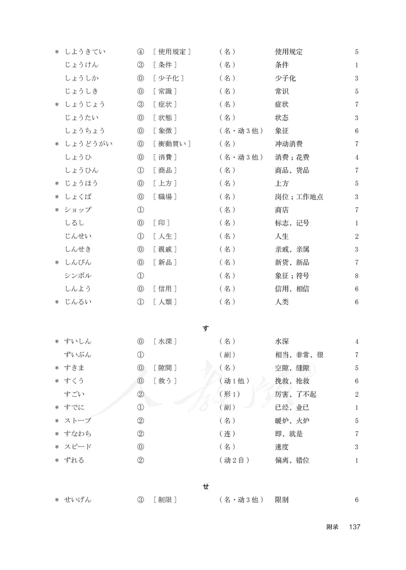 普通高中教科书&middot;日语选择性必修第一册(1)_高中全套电子教材及答案。_01高中电子教材全套_日语_人教版_高中年级_选择性必修第一册