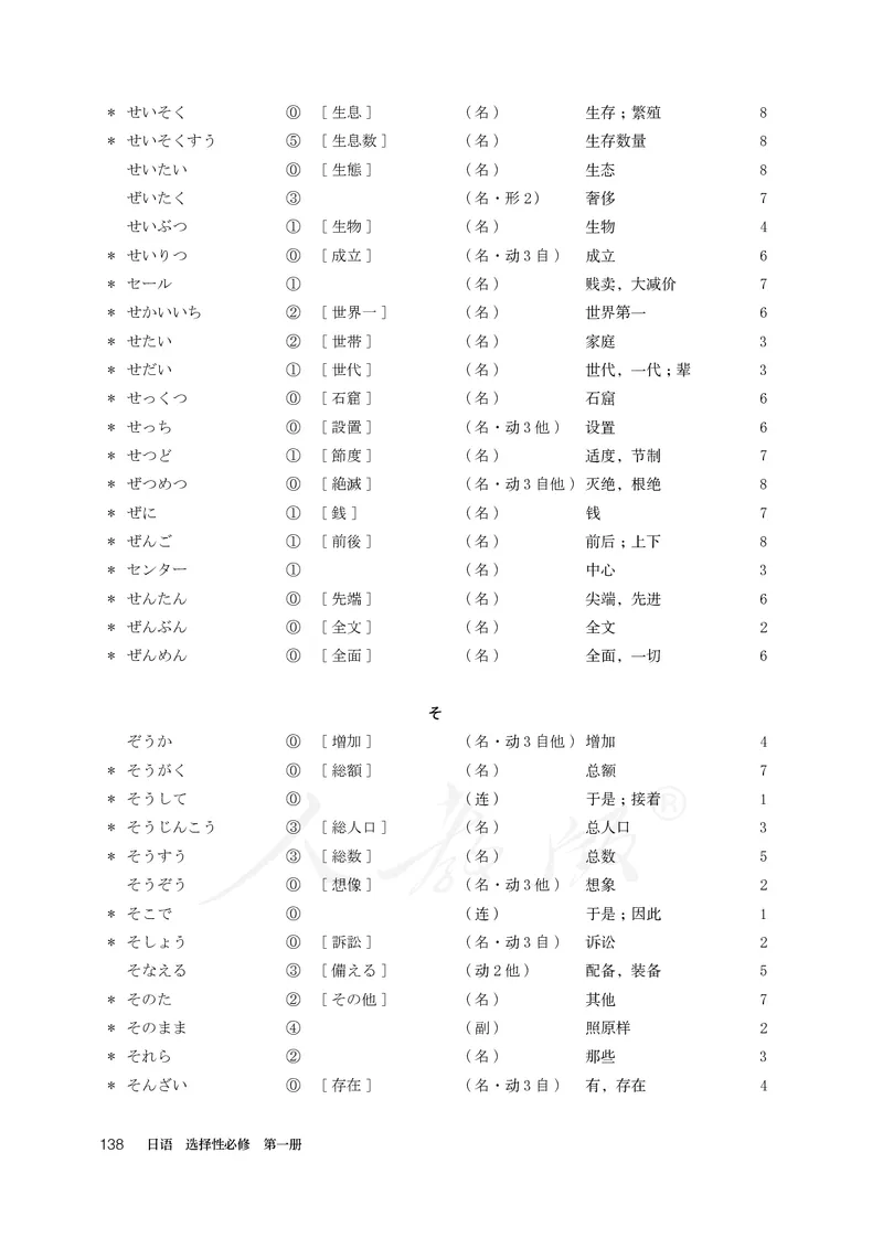 普通高中教科书&middot;日语选择性必修第一册(1)_高中全套电子教材及答案。_01高中电子教材全套_日语_人教版_高中年级_选择性必修第一册
