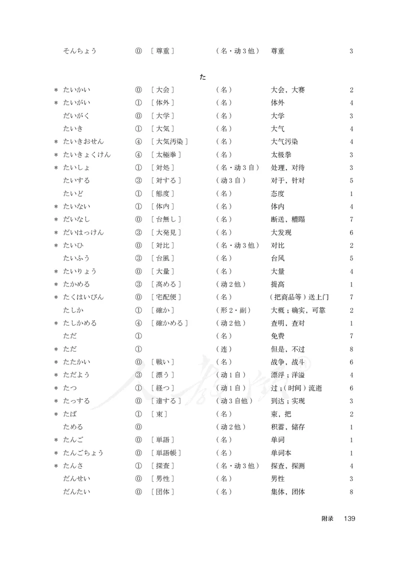 普通高中教科书&middot;日语选择性必修第一册(1)_高中全套电子教材及答案。_01高中电子教材全套_日语_人教版_高中年级_选择性必修第一册