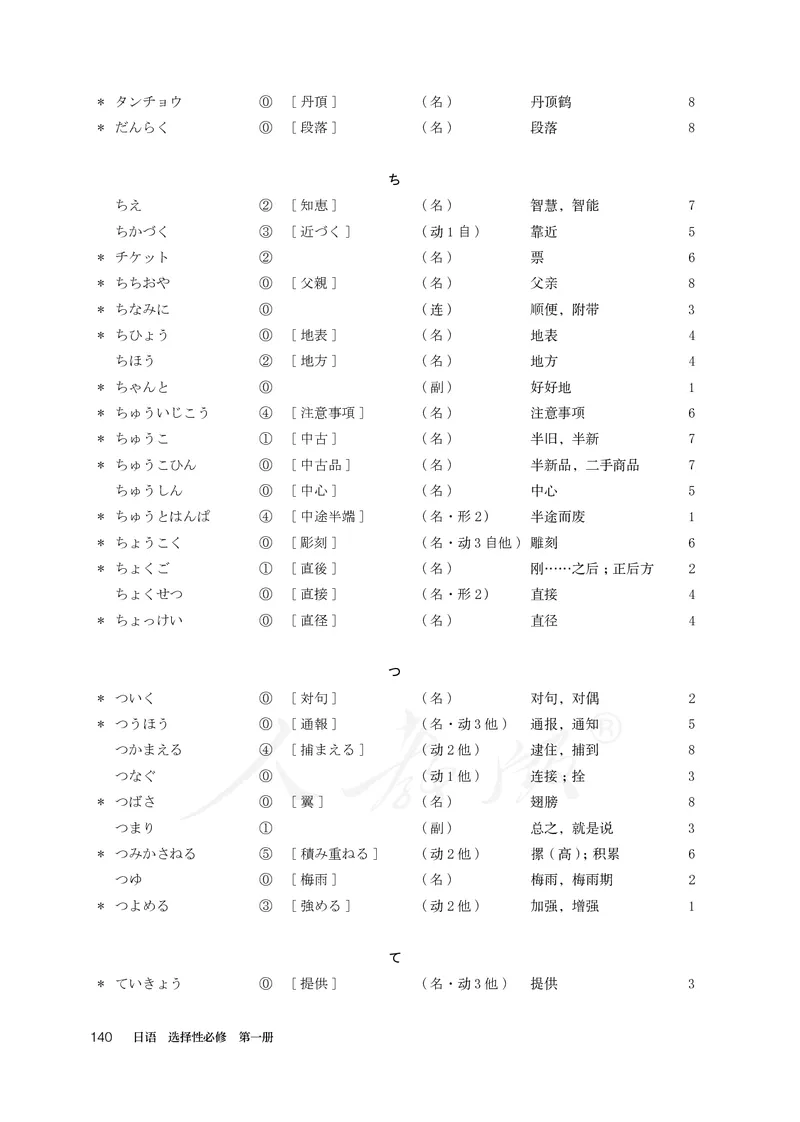 普通高中教科书&middot;日语选择性必修第一册(1)_高中全套电子教材及答案。_01高中电子教材全套_日语_人教版_高中年级_选择性必修第一册