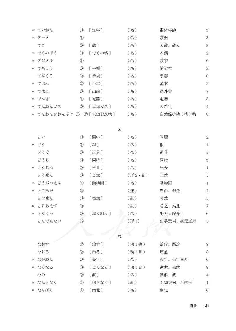 普通高中教科书&middot;日语选择性必修第一册(1)_高中全套电子教材及答案。_01高中电子教材全套_日语_人教版_高中年级_选择性必修第一册