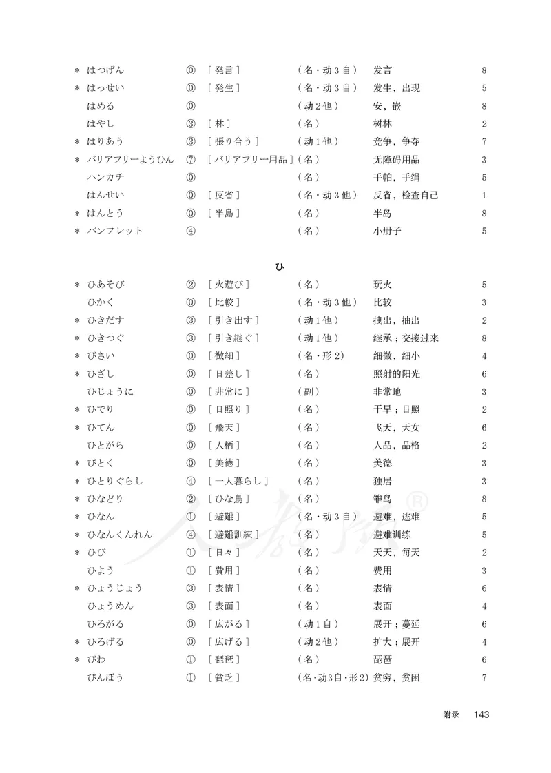 普通高中教科书&middot;日语选择性必修第一册(1)_高中全套电子教材及答案。_01高中电子教材全套_日语_人教版_高中年级_选择性必修第一册