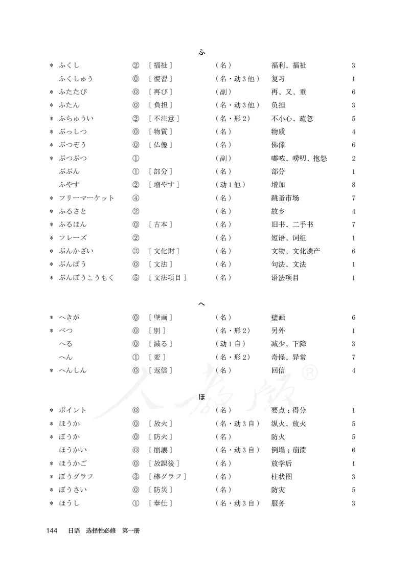 普通高中教科书&middot;日语选择性必修第一册(1)_高中全套电子教材及答案。_01高中电子教材全套_日语_人教版_高中年级_选择性必修第一册