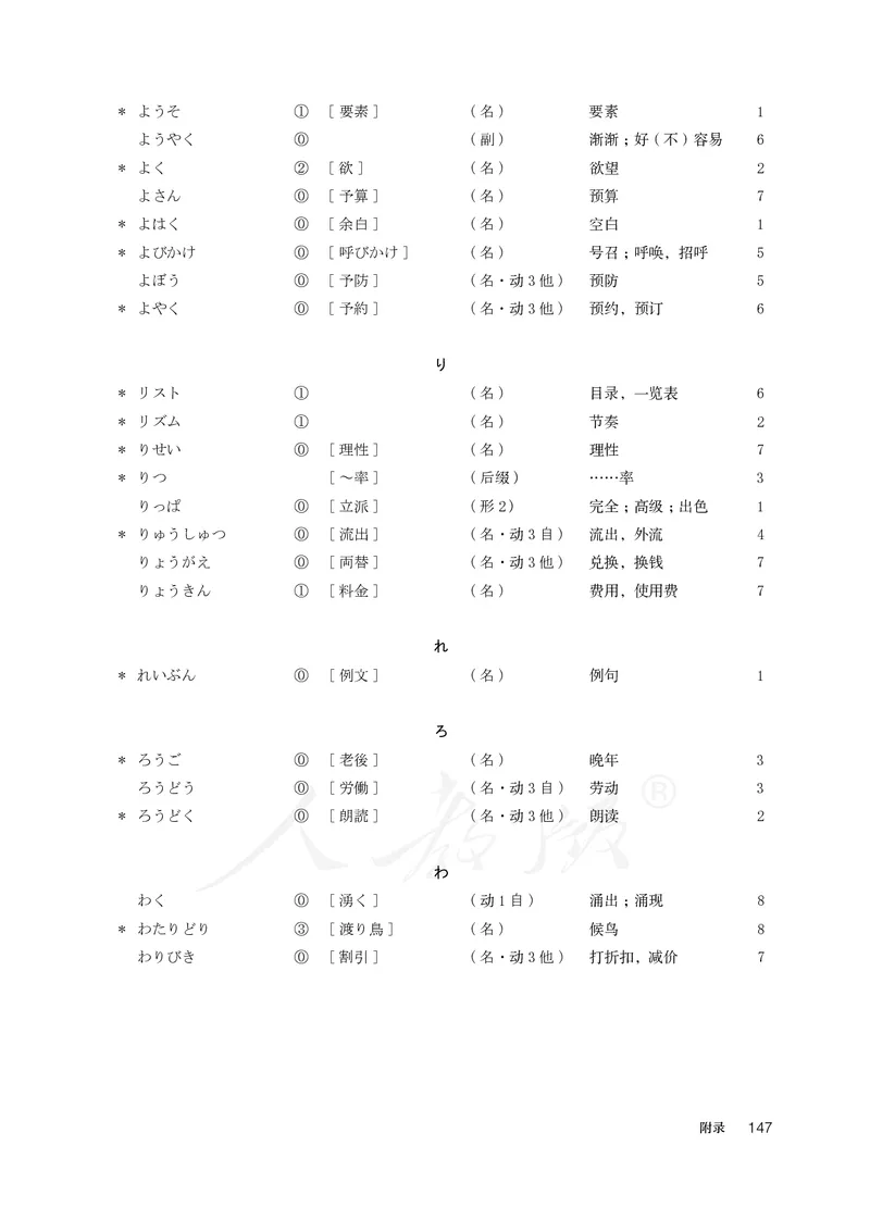 普通高中教科书&middot;日语选择性必修第一册(1)_高中全套电子教材及答案。_01高中电子教材全套_日语_人教版_高中年级_选择性必修第一册
