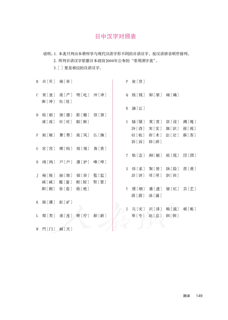 普通高中教科书&middot;日语选择性必修第一册(1)_高中全套电子教材及答案。_01高中电子教材全套_日语_人教版_高中年级_选择性必修第一册
