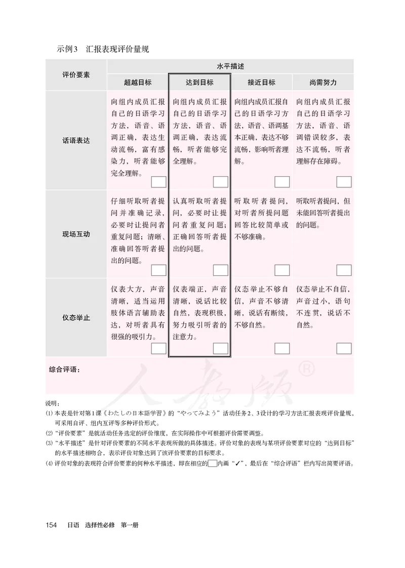 普通高中教科书&middot;日语选择性必修第一册(1)_高中全套电子教材及答案。_01高中电子教材全套_日语_人教版_高中年级_选择性必修第一册