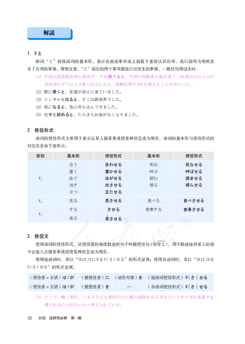 普通高中教科书&middot;日语选择性必修第一册(1)_高中全套电子教材及答案。_01高中电子教材全套_日语_人教版_高中年级_选择性必修第一册