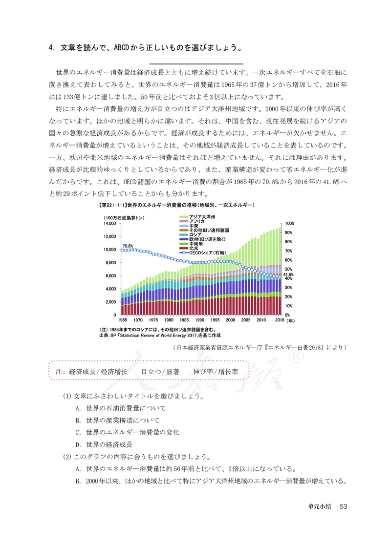 普通高中教科书&middot;日语选择性必修第一册(1)_高中全套电子教材及答案。_01高中电子教材全套_日语_人教版_高中年级_选择性必修第一册