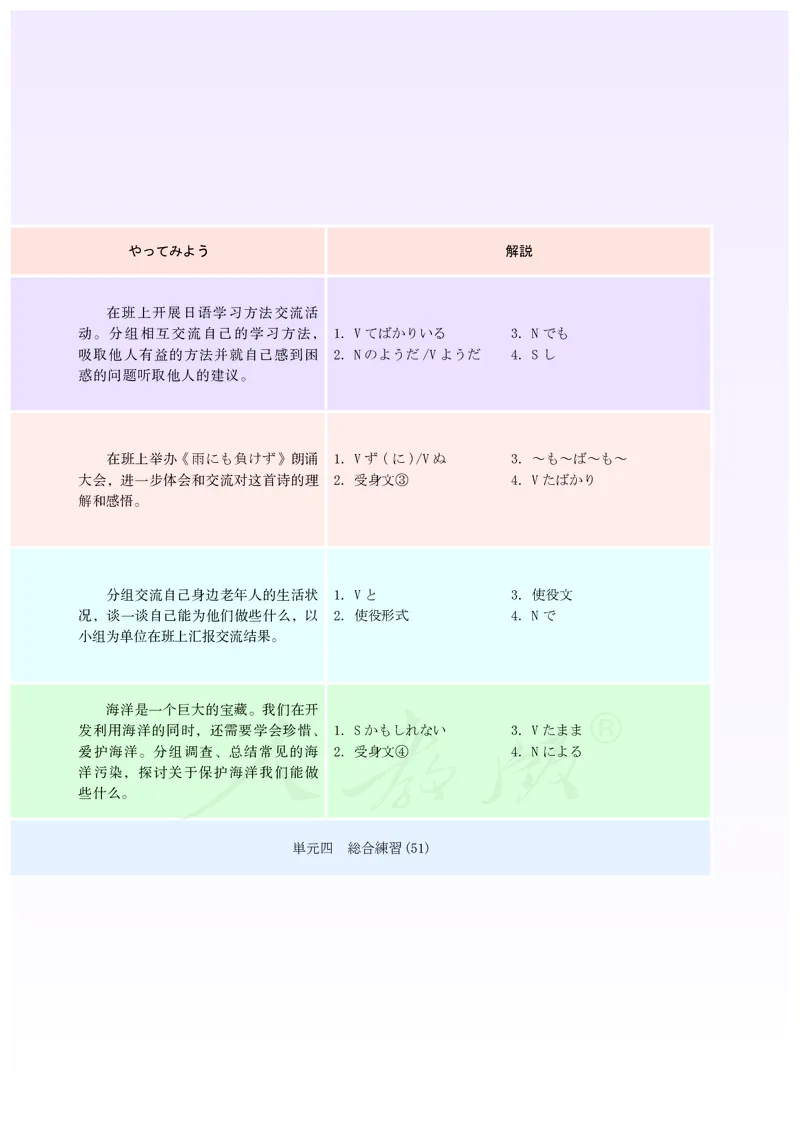 普通高中教科书&middot;日语选择性必修第一册(1)_高中全套电子教材及答案。_01高中电子教材全套_日语_人教版_高中年级_选择性必修第一册