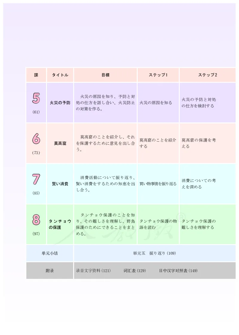 普通高中教科书&middot;日语选择性必修第一册(1)_高中全套电子教材及答案。_01高中电子教材全套_日语_人教版_高中年级_选择性必修第一册