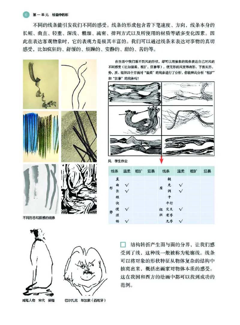 普通高中教科书&middot;美术选择性必修1绘画(1)_高中全套电子教材及答案。_01高中电子教材全套_美术_湘美版_高中年级_选择性必修1绘画
