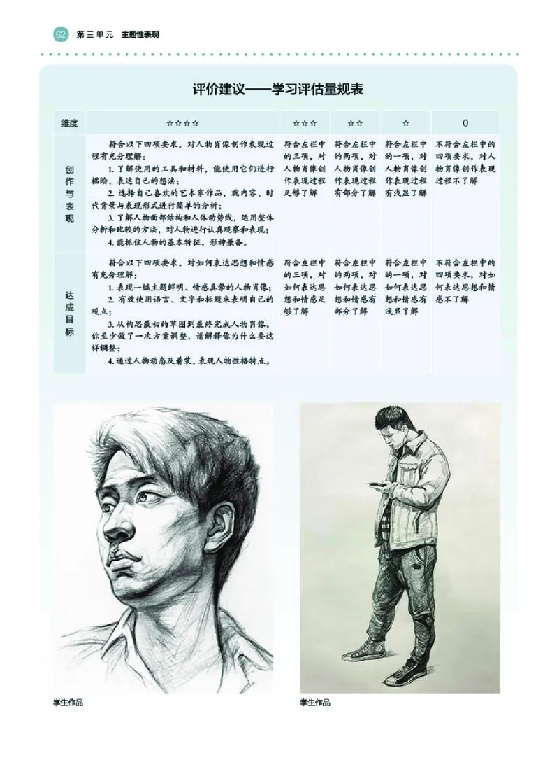 普通高中教科书&middot;美术选择性必修1绘画(1)_高中全套电子教材及答案。_01高中电子教材全套_美术_湘美版_高中年级_选择性必修1绘画