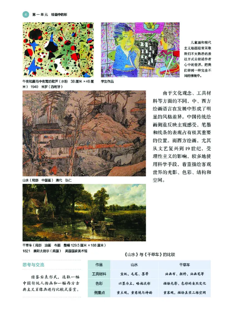 普通高中教科书&middot;美术选择性必修1绘画(1)_高中全套电子教材及答案。_01高中电子教材全套_美术_湘美版_高中年级_选择性必修1绘画