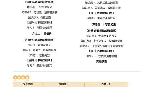 第03讲化学计算的常用方法（讲义）（解析版）_05高考化学_2024年新高考资料_1.2024一轮复习_2024年高考化学一轮复习讲练测（新教材新高考）