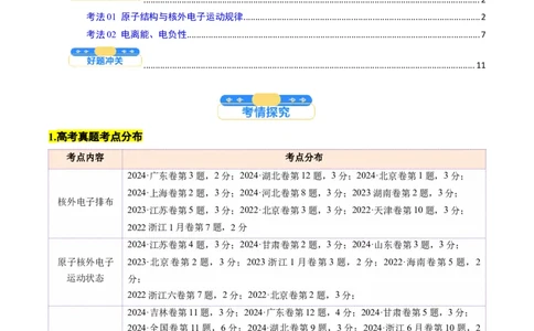 考点18原子结构与性质（核心考点精讲精练）-备战2025年高考化学一轮复习考点帮（新高考通用）（解析版）_05高考化学_2025年新高考资料_一轮复习_备战2025年高考化学一轮复习考点帮