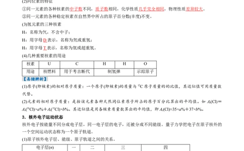 考点18原子结构与性质（核心考点精讲精练）-备战2025年高考化学一轮复习考点帮（新高考通用）（解析版）_05高考化学_2025年新高考资料_一轮复习_备战2025年高考化学一轮复习考点帮