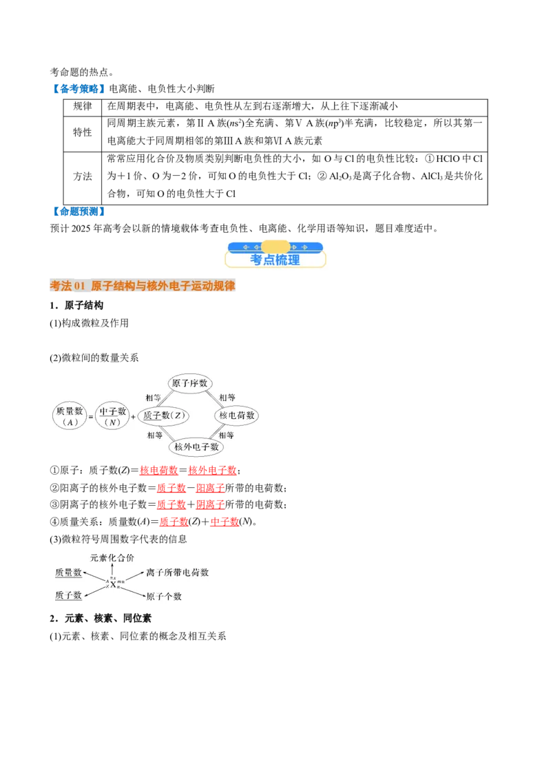 考点18原子结构与性质（核心考点精讲精练）-备战2025年高考化学一轮复习考点帮（新高考通用）（解析版）_05高考化学_2025年新高考资料_一轮复习_备战2025年高考化学一轮复习考点帮