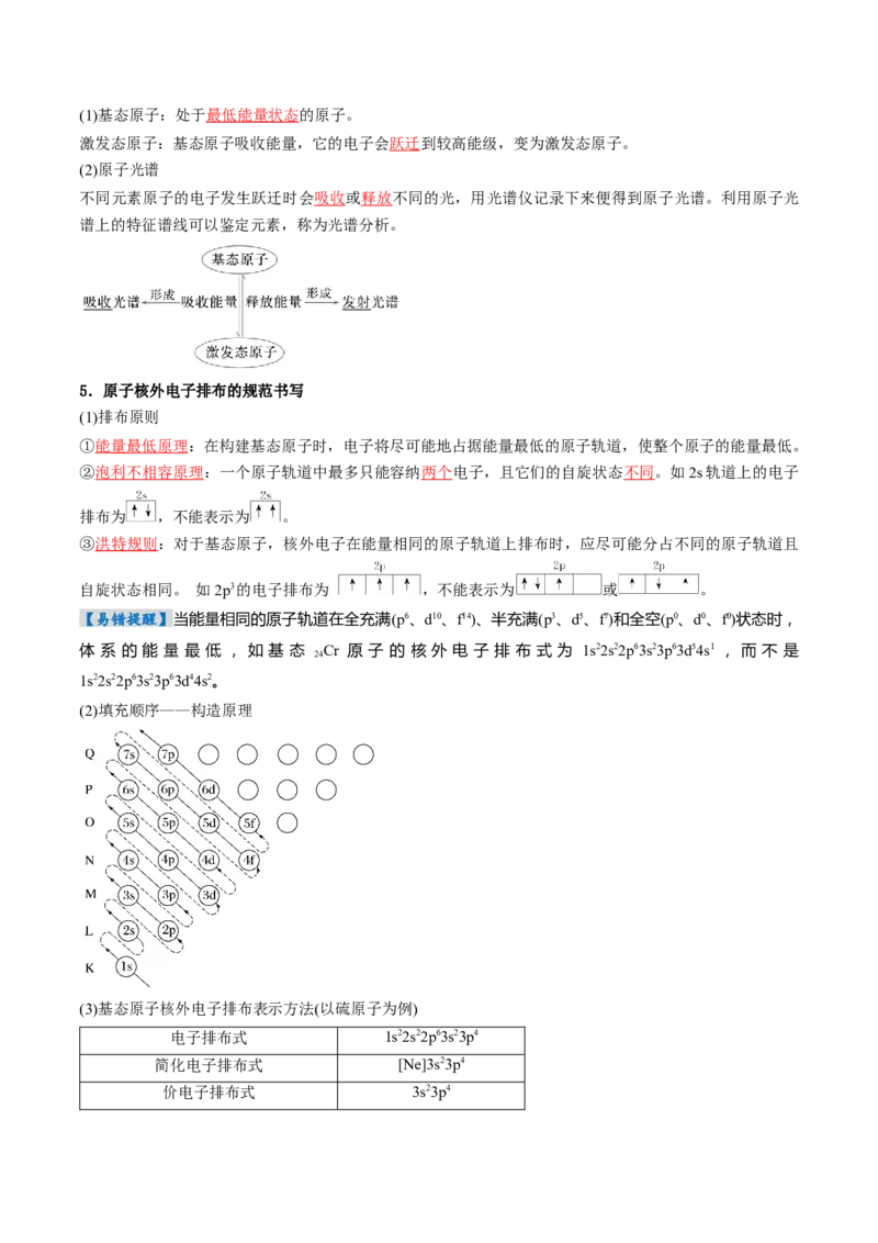 考点18原子结构与性质（核心考点精讲精练）-备战2025年高考化学一轮复习考点帮（新高考通用）（解析版）_05高考化学_2025年新高考资料_一轮复习_备战2025年高考化学一轮复习考点帮