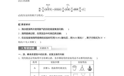 第5章第21讲　卤族元素　溴、碘单质的提取_05高考化学_2024年新高考资料_1.2024一轮复习_2024年高考化学一轮复习讲义（新人教新高考版）_学生版在此文件夹_大一轮复习讲义