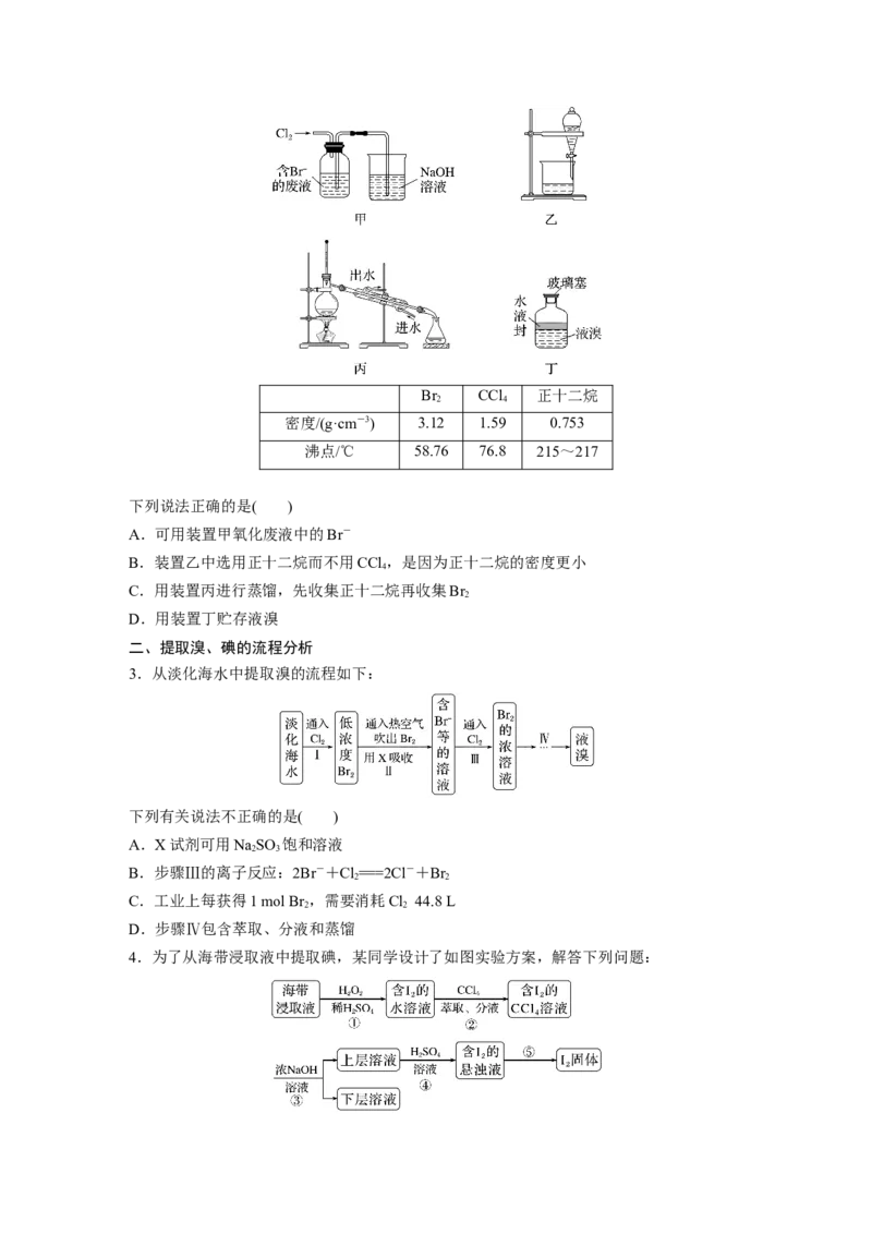 第5章第21讲　卤族元素　溴、碘单质的提取_05高考化学_2024年新高考资料_1.2024一轮复习_2024年高考化学一轮复习讲义（新人教新高考版）_学生版在此文件夹_大一轮复习讲义