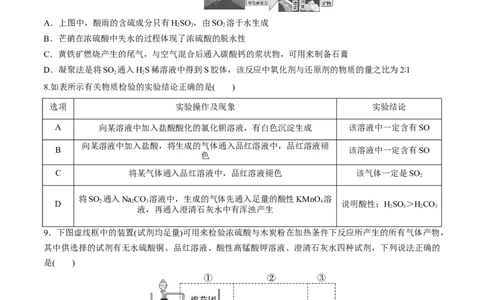 第16讲硫及其化合物（学生版）_05高考化学_新高考复习资料_2024年新高考资料_一轮复习资料_大一轮课堂2024年高考化学大一轮复习课件+习题_习题