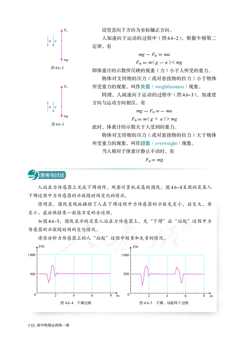 普通高中教科书&middot;物理必修第一册(1)_高中全套电子教材及答案。_01高中电子教材全套_物理_人教版_高中年级_必修第一册
