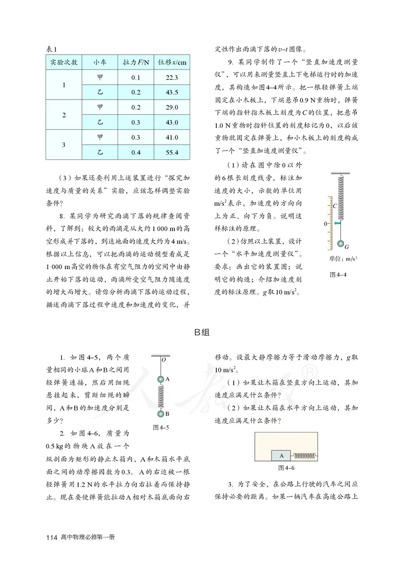 普通高中教科书&middot;物理必修第一册(1)_高中全套电子教材及答案。_01高中电子教材全套_物理_人教版_高中年级_必修第一册