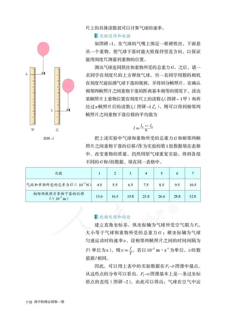 普通高中教科书&middot;物理必修第一册(1)_高中全套电子教材及答案。_01高中电子教材全套_物理_人教版_高中年级_必修第一册