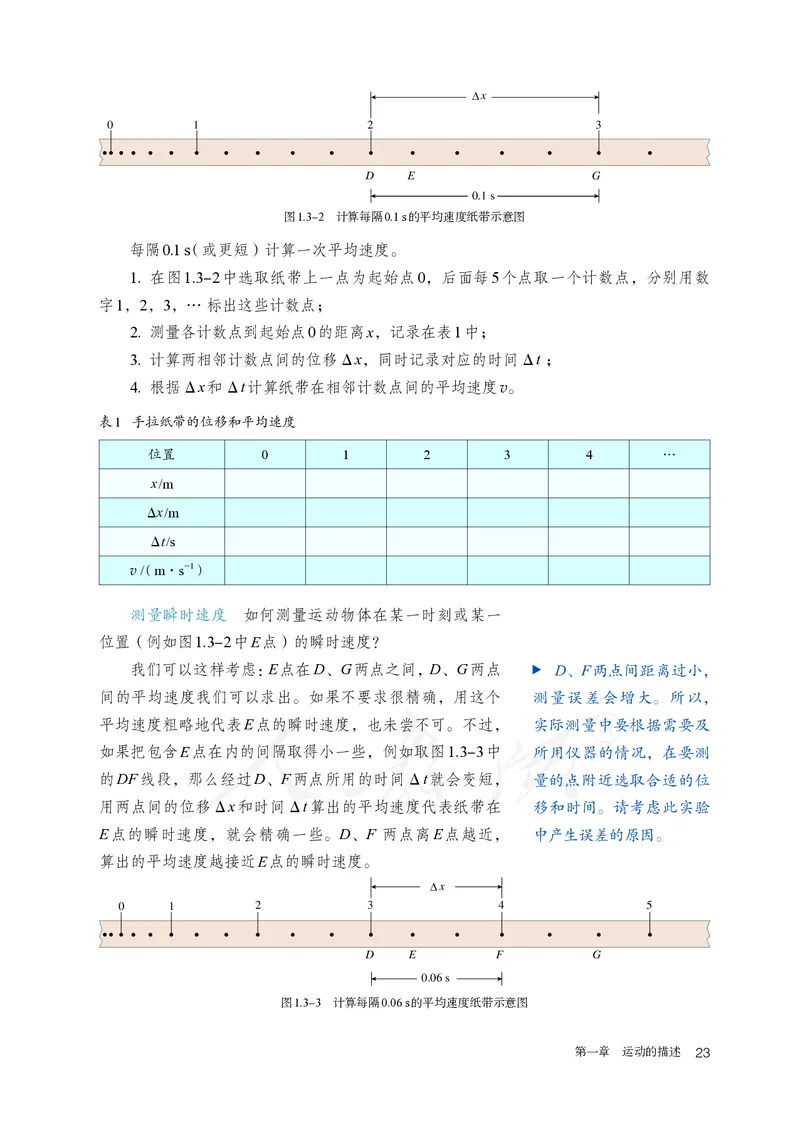 普通高中教科书&middot;物理必修第一册(1)_高中全套电子教材及答案。_01高中电子教材全套_物理_人教版_高中年级_必修第一册
