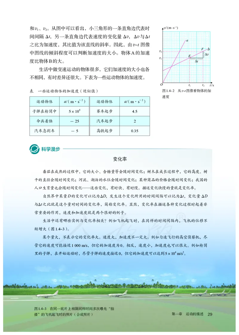 普通高中教科书&middot;物理必修第一册(1)_高中全套电子教材及答案。_01高中电子教材全套_物理_人教版_高中年级_必修第一册