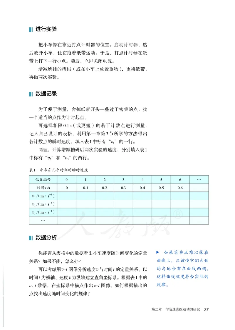 普通高中教科书&middot;物理必修第一册(1)_高中全套电子教材及答案。_01高中电子教材全套_物理_人教版_高中年级_必修第一册