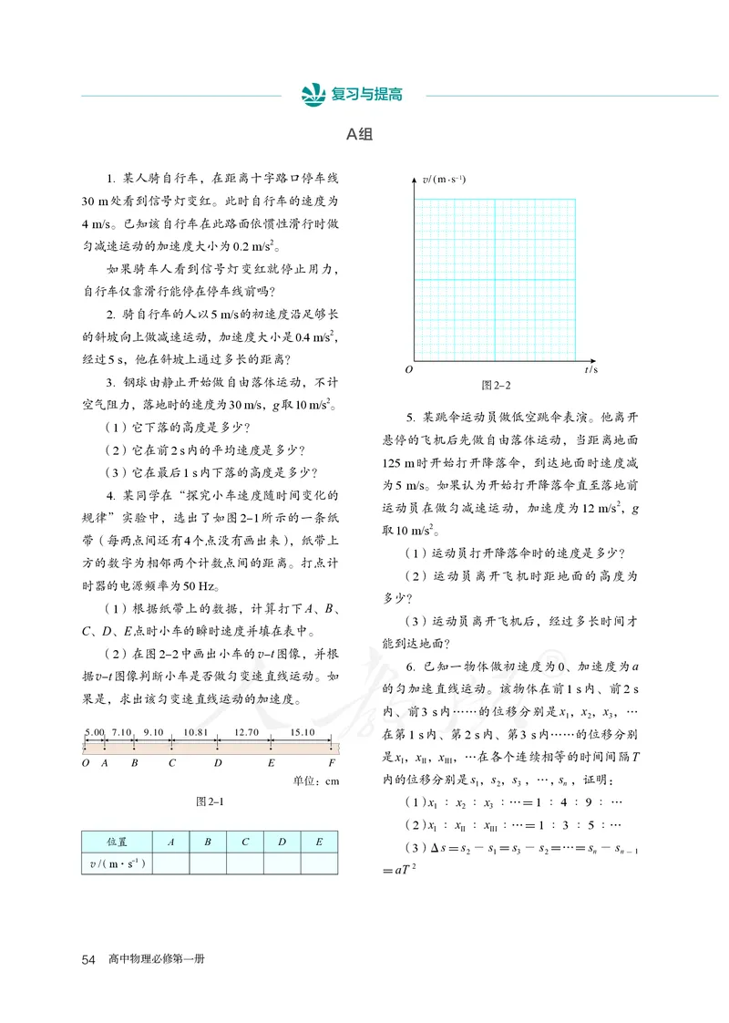 普通高中教科书&middot;物理必修第一册(1)_高中全套电子教材及答案。_01高中电子教材全套_物理_人教版_高中年级_必修第一册