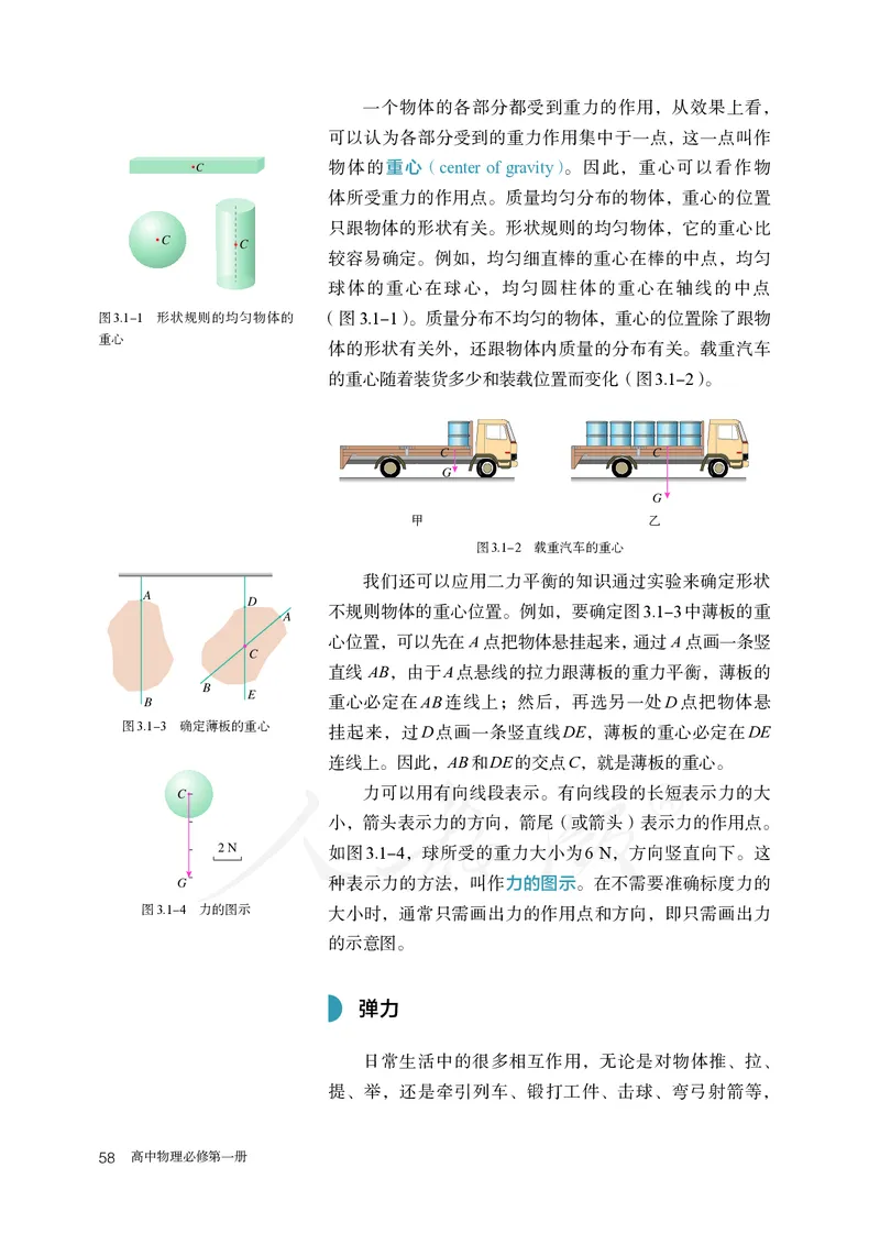 普通高中教科书&middot;物理必修第一册(1)_高中全套电子教材及答案。_01高中电子教材全套_物理_人教版_高中年级_必修第一册