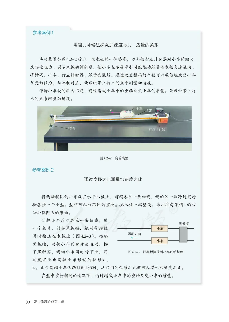 普通高中教科书&middot;物理必修第一册(1)_高中全套电子教材及答案。_01高中电子教材全套_物理_人教版_高中年级_必修第一册