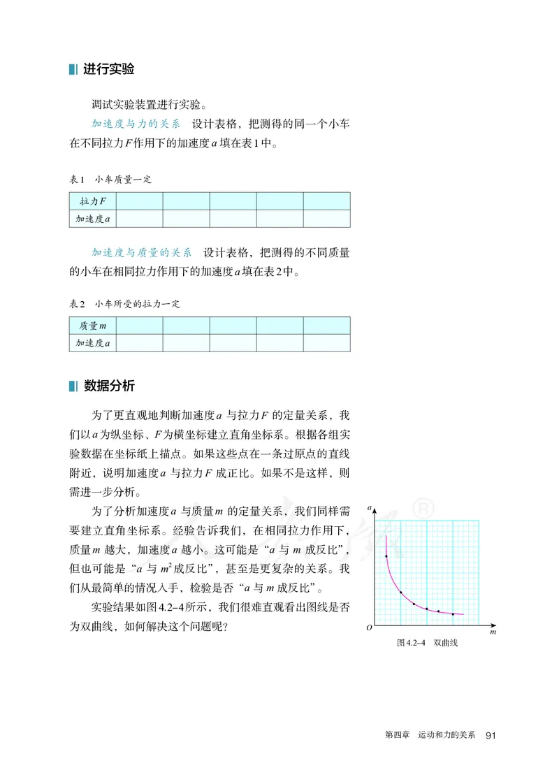 普通高中教科书&middot;物理必修第一册(1)_高中全套电子教材及答案。_01高中电子教材全套_物理_人教版_高中年级_必修第一册