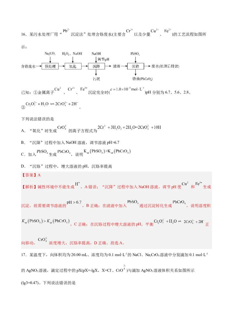 第24讲沉淀溶解平衡（练）-2024年高考化学大一轮复习精讲精练+专题讲座（解析版）_05高考化学_2024年新高考资料_1.2024一轮复习_2024年高考化学大一轮复习精讲精练+专题讲座