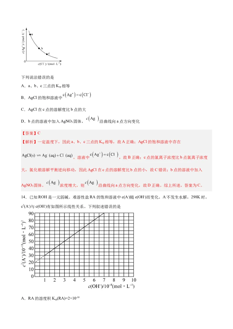 第24讲沉淀溶解平衡（练）-2024年高考化学大一轮复习精讲精练+专题讲座（解析版）_05高考化学_2024年新高考资料_1.2024一轮复习_2024年高考化学大一轮复习精讲精练+专题讲座