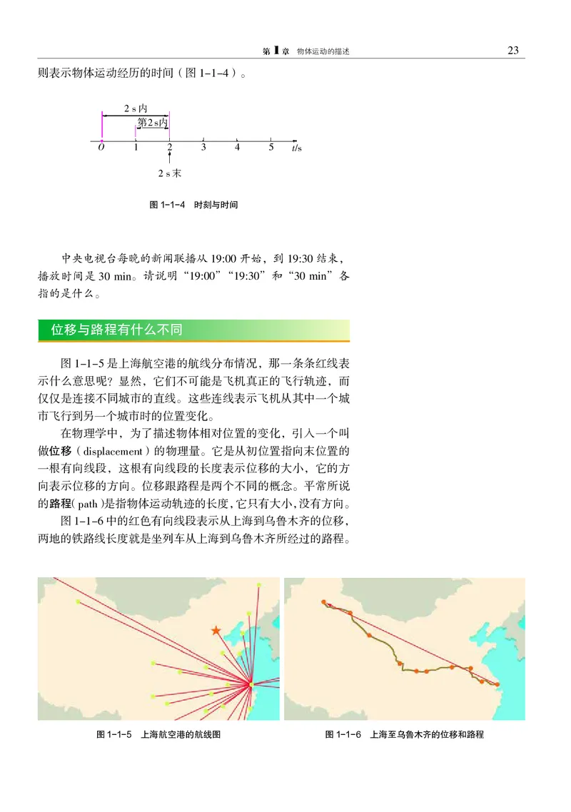 普通高中教科书&middot;物理必修第一册_高中全套电子教材及答案。_01高中电子教材全套_物理_沪科教版_高中年级_必修第一册