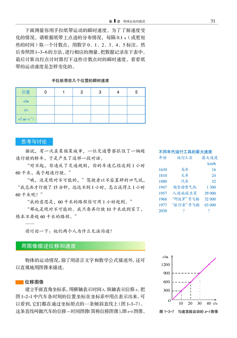 普通高中教科书&middot;物理必修第一册_高中全套电子教材及答案。_01高中电子教材全套_物理_沪科教版_高中年级_必修第一册
