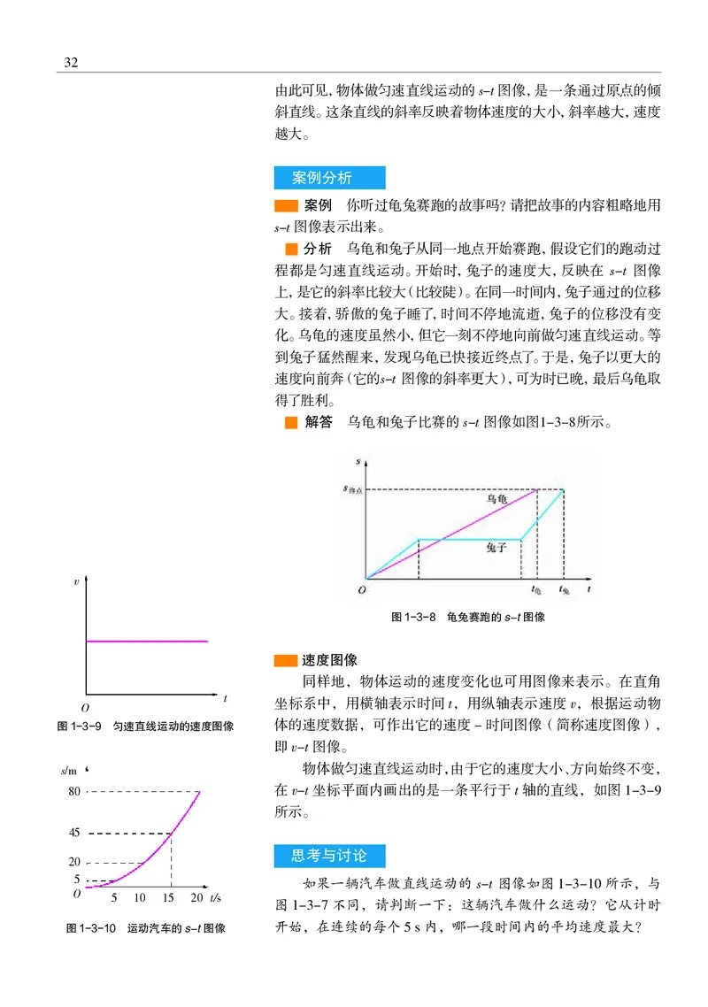 普通高中教科书&middot;物理必修第一册_高中全套电子教材及答案。_01高中电子教材全套_物理_沪科教版_高中年级_必修第一册