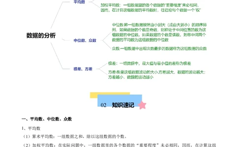 第二十章数据的分析（单元复习6个知识点+12类题型突破）（学生版）_初中数学_八年级数学下册（人教版）_知识点汇总-U105_2025版