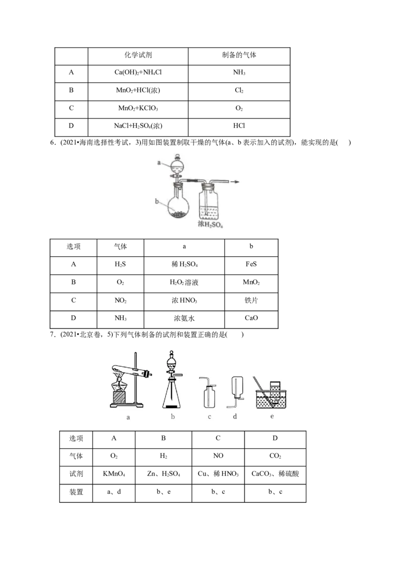 第03讲常见物质的制备(讲义)(原卷版)_05高考化学_2025年新高考资料_一轮复习_2025年高考化学一轮复习讲练测（新教材新高考）_第十章化学实验基础与探究