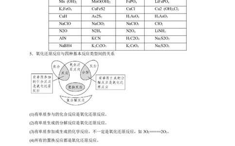第03讲氧化还原反应（讲）-2023年高考化学一轮复习讲练测（原卷版）_05高考化学_新高考复习资料_2023年新高考资料_一轮复习_2023年高考化学一轮复习讲练测（新教材新高考）