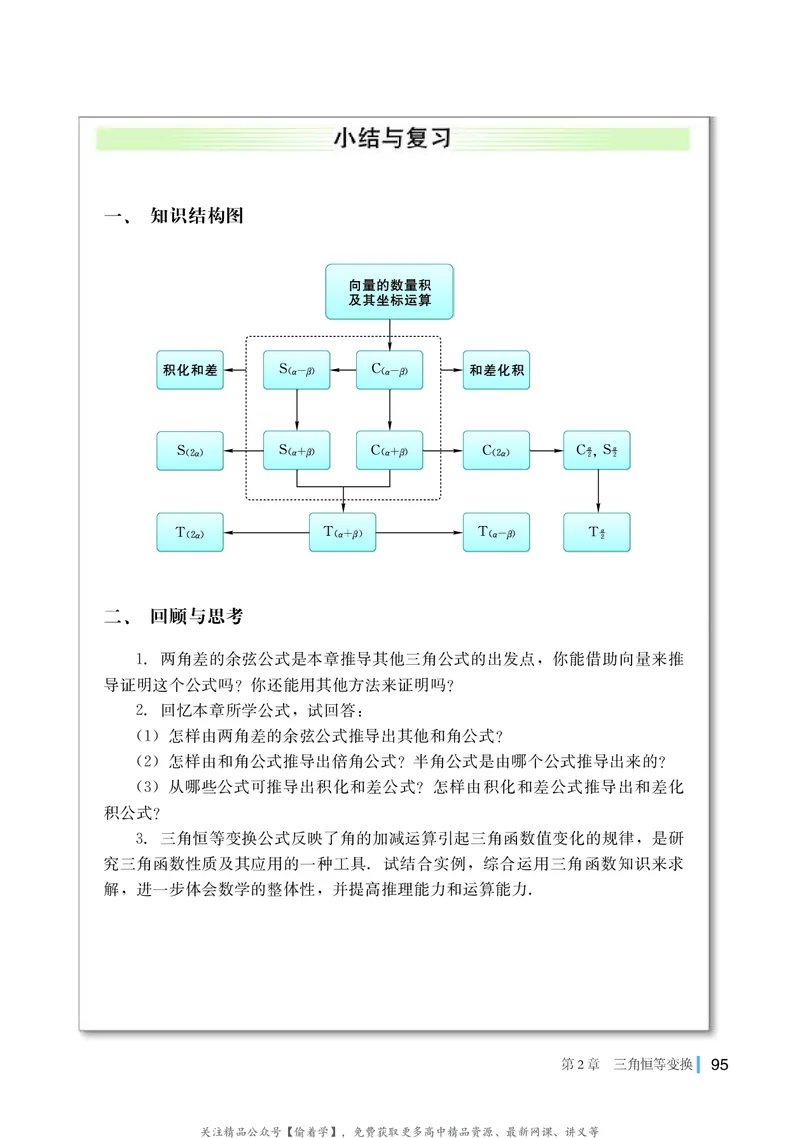 普通高中教科书&middot;数学必修第二册(1)_高中全套电子教材及答案。_01高中电子教材全套_数学_湘教版_高中年级_必修第二册