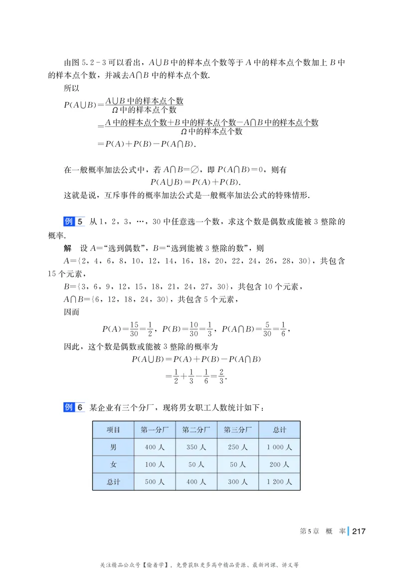 普通高中教科书&middot;数学必修第二册(1)_高中全套电子教材及答案。_01高中电子教材全套_数学_湘教版_高中年级_必修第二册