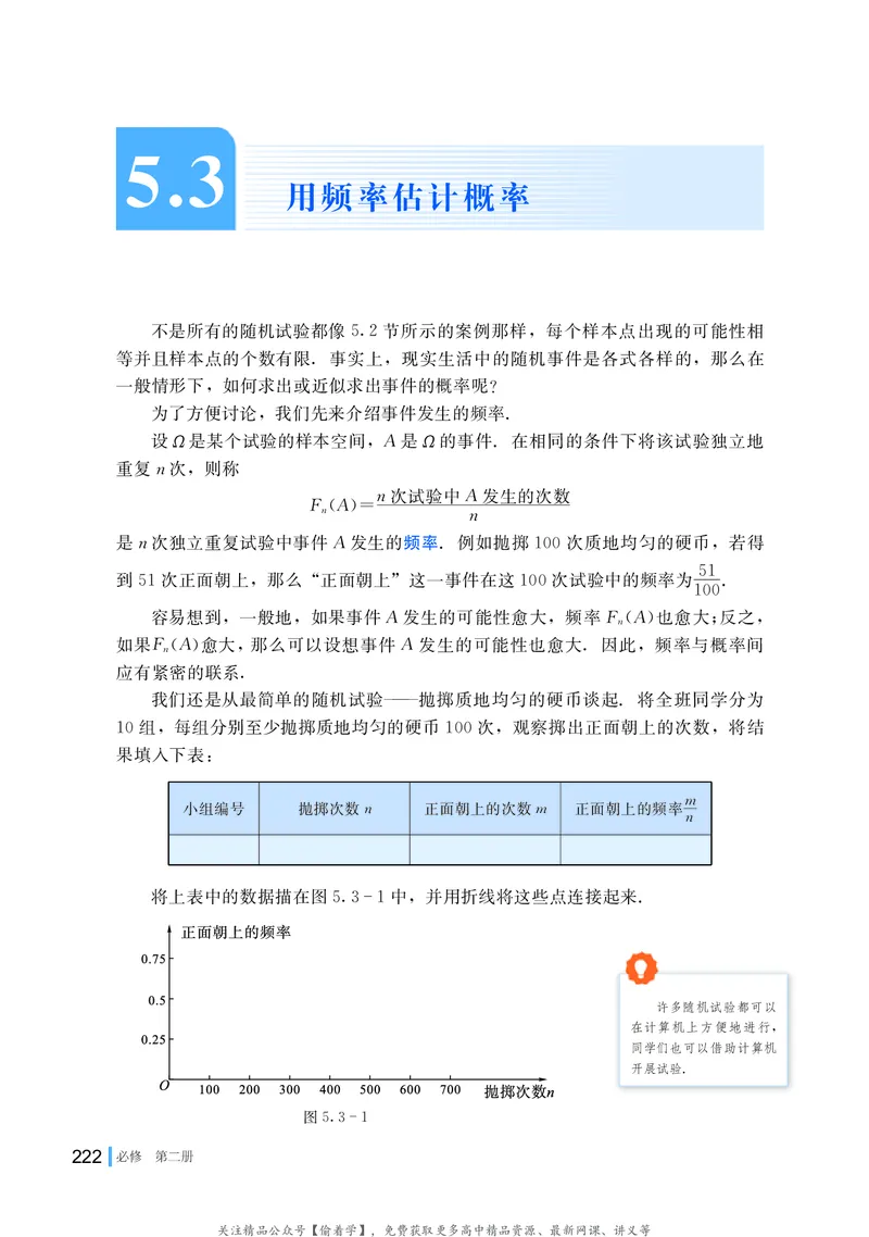 普通高中教科书&middot;数学必修第二册(1)_高中全套电子教材及答案。_01高中电子教材全套_数学_湘教版_高中年级_必修第二册