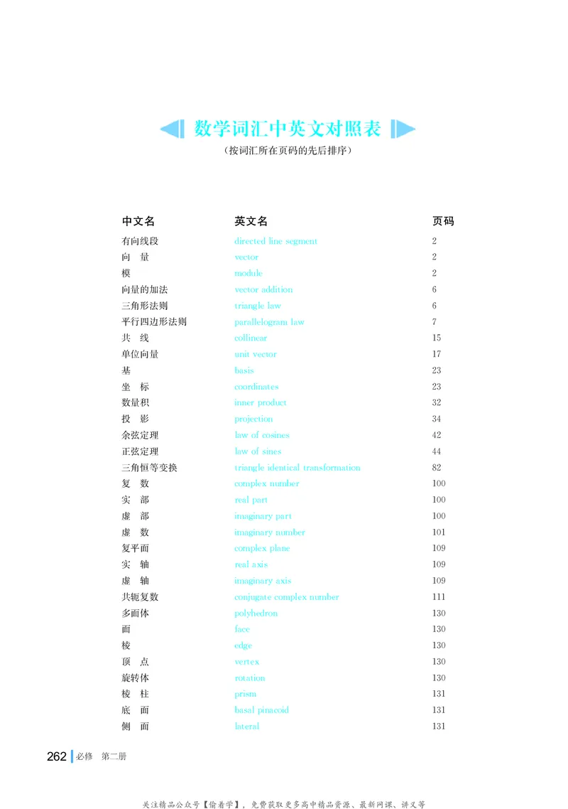 普通高中教科书&middot;数学必修第二册(1)_高中全套电子教材及答案。_01高中电子教材全套_数学_湘教版_高中年级_必修第二册