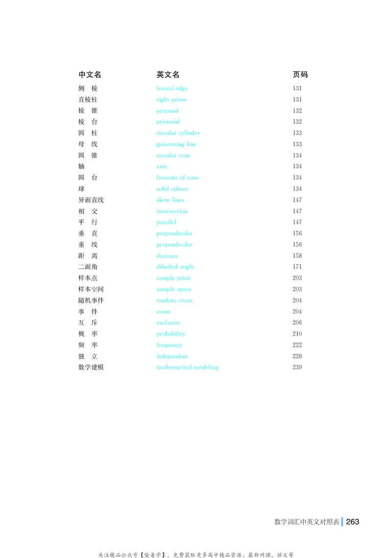 普通高中教科书&middot;数学必修第二册(1)_高中全套电子教材及答案。_01高中电子教材全套_数学_湘教版_高中年级_必修第二册